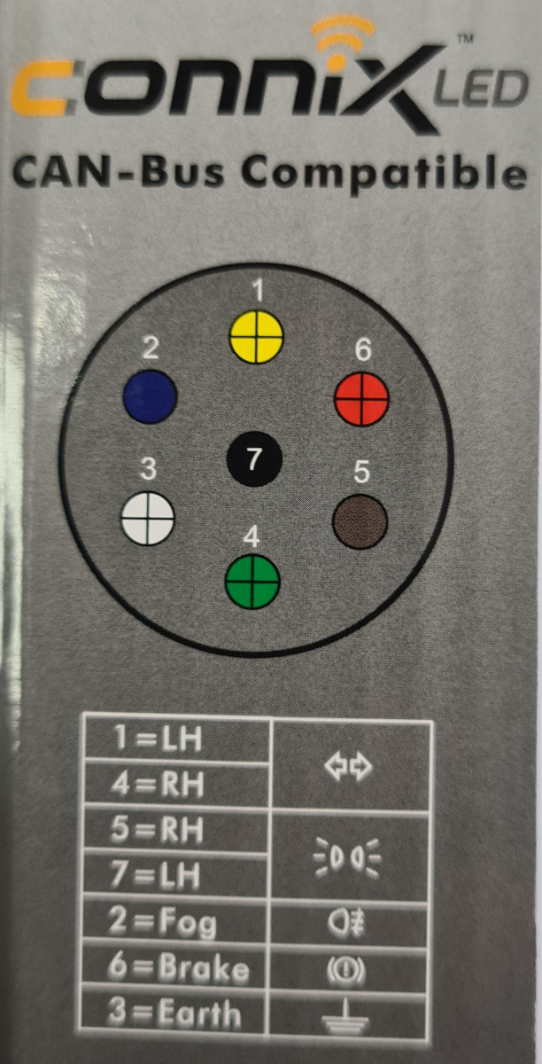 Sender Transmitter für Connix Leuchtensatz