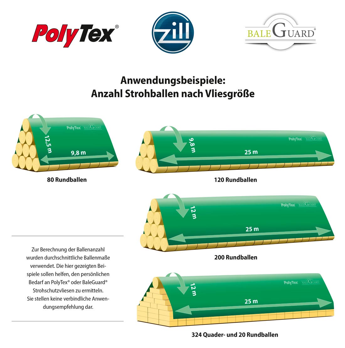 Strohballenschutz  PolyTex PP grün 12 x 25m