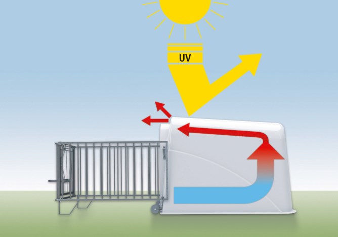 CalfHouse Master Plus mit leichter Umzäunun