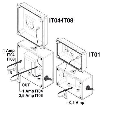 Interpuls Trafo 230VAC-24VDC