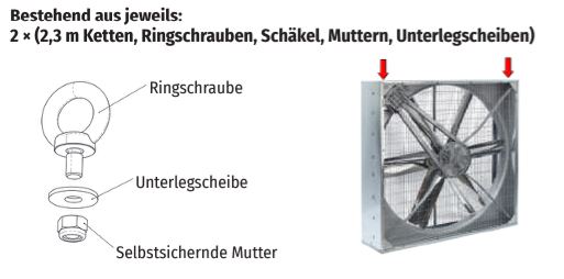 Aufhängung Stallventilator