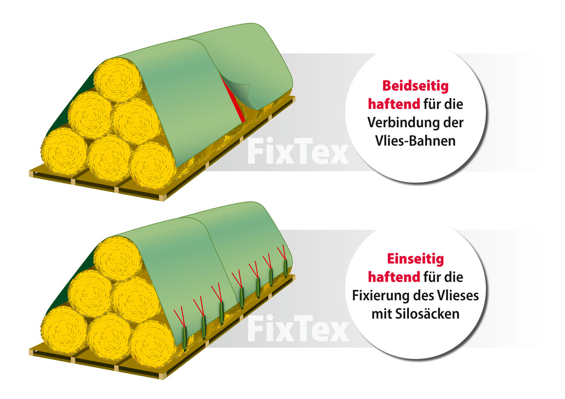 Strohballenschutz  PolyTex PP grün 12 x 25m