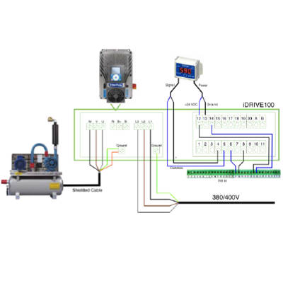 Frequenzsteuerung 7,5 KW  12 A für Vakuumpumpen