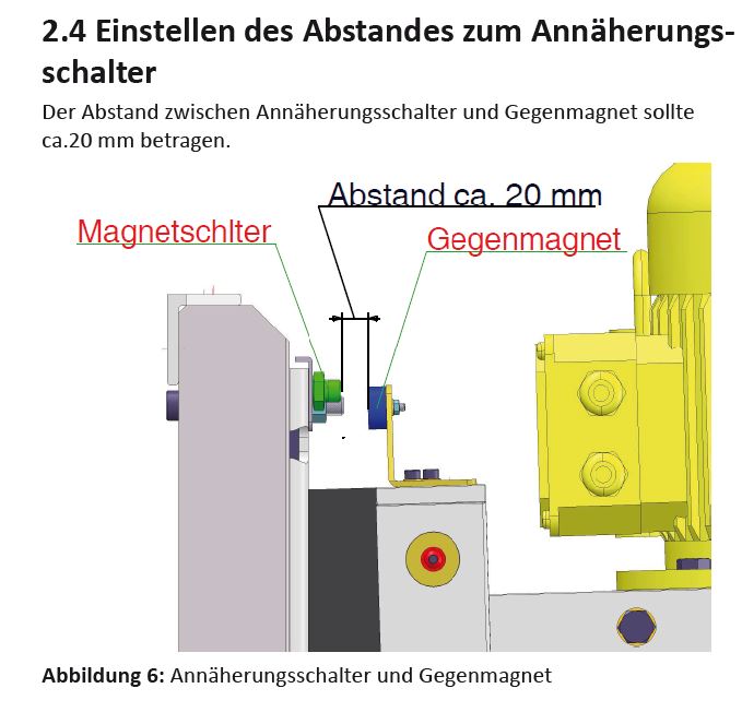 Sensorhalter für Krazzmaxx III Suevia