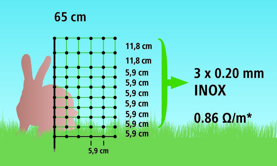 Kaninchennetz 50m, 65cm Einzelspitze, grün