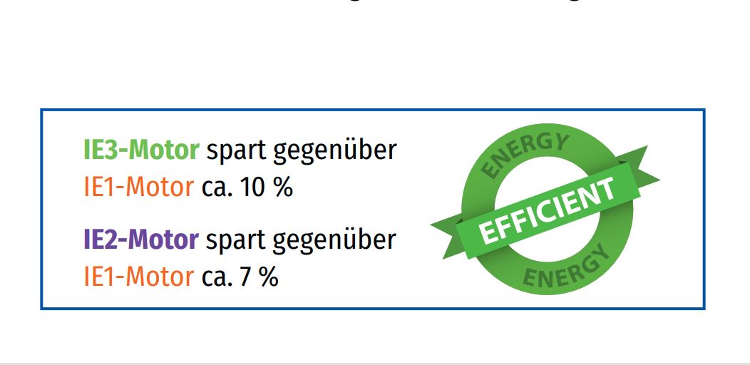 Stallventilator IE3 RR 140 400V 1,1 KW - 41.306 m³/h für Frequenzregelung